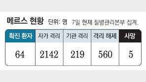 ‘메르스 병원’ 24곳 공개… 이름도 틀린 정부 