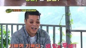 힐링캠프 장예원에 서장훈 “마음 놓고 기뻐하는 거 이상해”…김제동 “KBS도 아닌데”