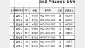 [단독]자가격리자 99명 개인정보, 홈피에 공개한 서울시