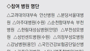 경기 대형병원 32곳 “의심환자, 우리병원 오세요”