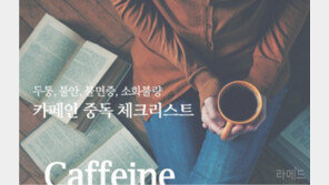 [라메드] “두통, 불안, 불면증, 소화불량” 카페인 중독 체크리스트
