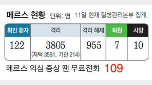 감염 5명 경로 깜깜… 3차 확산 우려 커져