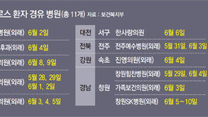 삼성병원 감염자 돌아다닌 병원 3곳, 새 진원지 될 우려