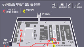 삼성서울병원 ‘응급실 밖 감염’ 왜 발생했나