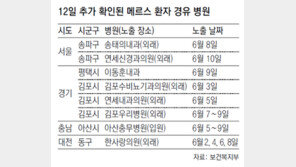 삼성병원 ‘큰불’ 잦아들지만… 경유병원 ‘잔불’ 안심못해