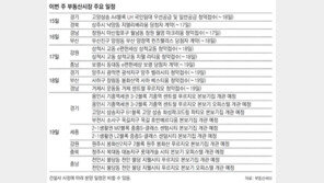 [부동산 캘린더]‘기흥역 센트럴 푸르지오’ 등 본보기집 10곳 개관