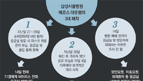 [1]응급실 통제 소홀 [2]뒤늦은 격리 [3]제3의 감염경로 놓쳐 