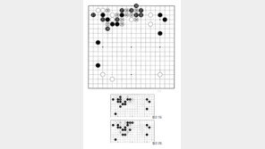 [바둑]제59기 국수전… 23 빈삼각은
