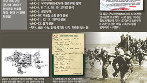 美 헬기 처음 투입해 병력 수송… 베트남전 강습전술 향상