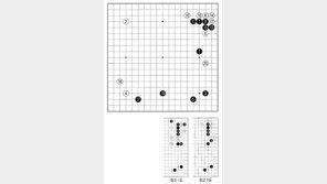 [바둑]제59기 국수전… 중견 vs 여자 최강