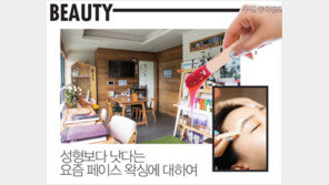 [우먼 동아일보] 성형보다 낫다는 요즘 페이스 왁싱에 대하여