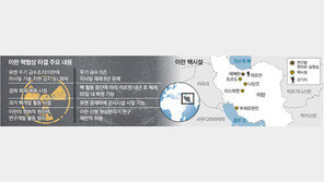 核 대신 빵 택한 이란… 세계의 관심은 이제 북한으로