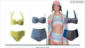 [우먼 동아일보] 2015 SWIMWEAR TREND 6! SUMMER TEMPTATION