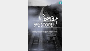 [카드뉴스] 유라시아 친선특급 ‘희로애락 3만6000리’