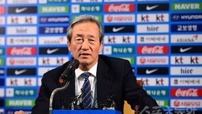 ‘反 블래터’ 정몽준, FIFA 회장 출마 뜻 굳혔다