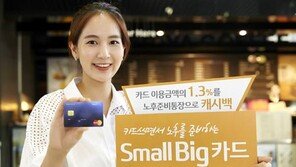 [Money&Life]IBK기업은행, 사용액 1.3%가 매달 저축펀드로 ‘쏙’