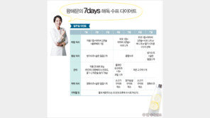 [우먼 동아일보] 7일에 3kg 감량! 해독 수프 다이어트~ 몸짱 한의사 왕혜문의 맛있는 디톡스 제안