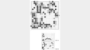 [바둑]제59기 국수전… 이세돌, 8강 진출