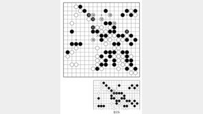 [바둑]제59기 국수전… 미끼