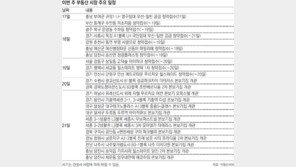 [부동산 캘린더]GS건설 ‘광교파크자이 더테라스’ 본보기집 20일 열어