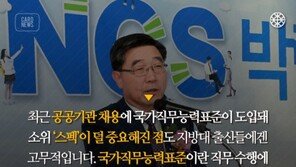 [카드뉴스] 요즘 뜨는 ‘신의 직장’은?