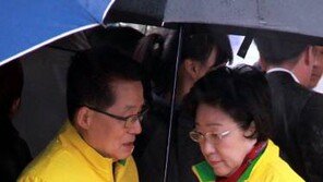 한명숙 의원직 상실, 박지원 “돈 준 사람도 받은 사람도 없다 아~~새정치연합” 탄식