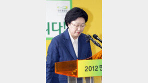한명숙 유죄확정-의원직 상실, 박지원 “아하 새정치민주연합이여~~” 탄식