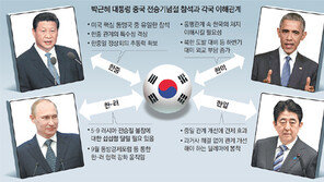 [단독]‘열병’ 뺀 전승절 열병식?… 한-중 ‘朴대통령 배려’ 막판조율
