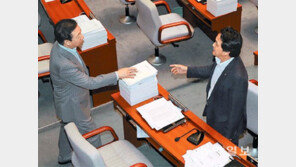 여야 충돌… 예결특위 한때 파행
