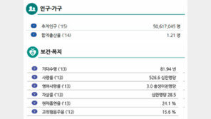 [신문과 놀자!/이미지로 만나는 ‘질문이 있는 NIE’]9월 1일은 무슨 날인가요?