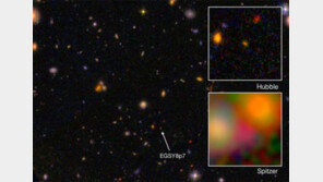132억 광년 떨어진 지금까지 발견된 가장 멀고 오래된 은하 포착