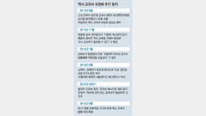 당정청, 한국사 교과서 국정 전환 방침 확정 “집필-검수과정 늘려 오류 없애야”