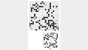 [바둑]제59기 국수전… 까다로운 응수타진