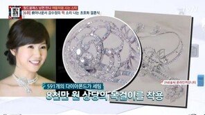 3년 열애 끝에 재력가 남편과 결혼한 강수정, ‘여왕처럼 사는 스타’ 순위 올라