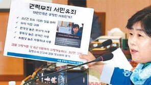 野 “김무성 사위 마약 축소수사 의혹”