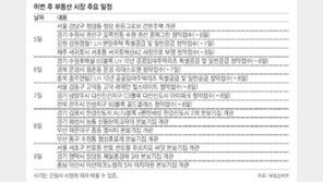 [부동산 캘린더]‘다산신도시 아이파크’ 등 아파트-오피스텔 10곳 청약