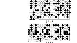 [바둑]제59기 국수전… 함정 피하기