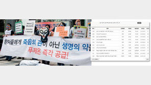 ‘유전생존 무전사망’의 잔인한 진실  