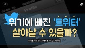 [카드뉴스] 위기에 빠진 트위터, 살아날 수 있을까?