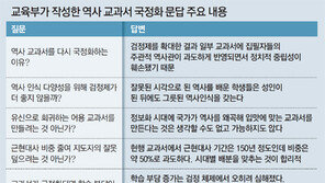 ‘12問 12答’… 방송광고… 국정화 여론전 팔걷은 당정