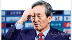 축구 대통령 꿈 좌절, 대권주자 정몽준 부활? 