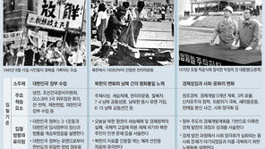 [역사교과서 국정화]‘근대화-산업화 과정’에 대한 평가, 좌우 학계 극명한 차이