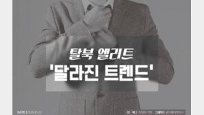 [카드뉴스] 탈북 엘리트들 “새파랗게 어린 김정은 올라서니…”