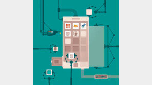 [HBR]스마트-커넥티드 제품이 기업조직의 새 지평을 연다