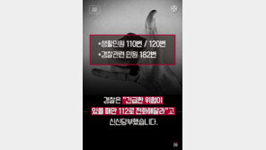 [카드뉴스]국민 비상벨을 ‘장난벨’처럼 여기는 사람들