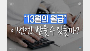[카드뉴스] ‘13월의 월급’ 이번엔 받을 수 있을까?