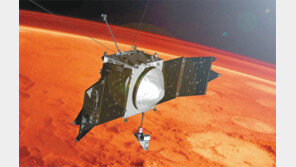 NASA “화성에서 산소 사라진 원인은 태양풍 영향 때문”