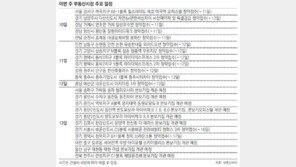 [부동산 캘린더]서울 ‘송파 헬리오시티’ 등 본보기집 12곳 개관