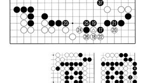 [바둑]제59기 국수전… 먹구름