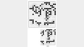 [바둑]제59기 국수전… 팻감 싸움